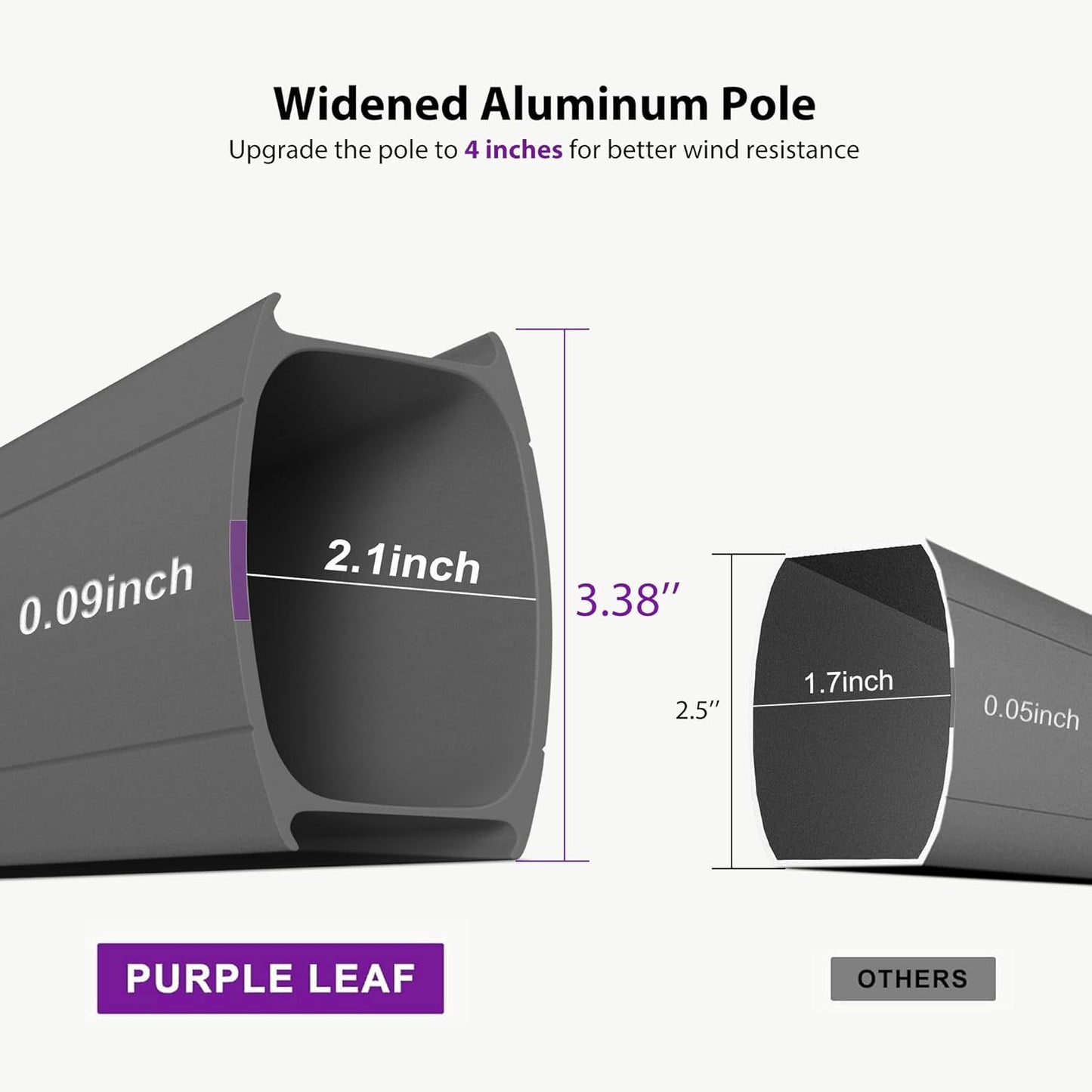 PURPLE LEAF Cantilever Umbrella 10FT Heavy Duty Outdoor Large Double Top Offset Hanging 360° Rotation Square Umbrella for Garden Patio Deck Pool Backyard Canvas Natural