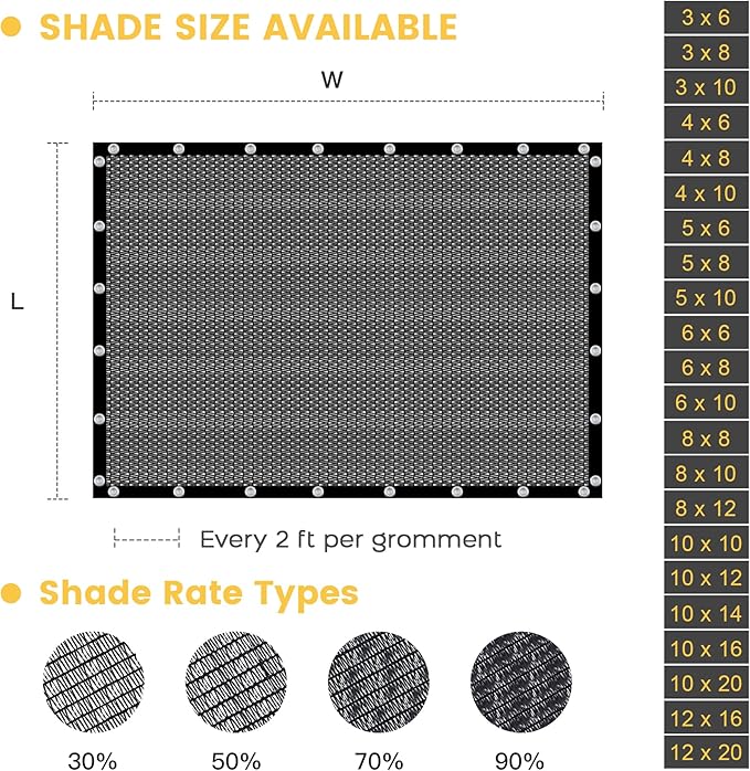 VICLLAX 30% Shade Cloth, 18x18FT Durable Black Mesh Trap with Every 3 FT Grommet, Sun Shade Fabric Netting for for Plants Cover, Greenhouse, Chicken Coop, Barn Kennel, Garden Patio