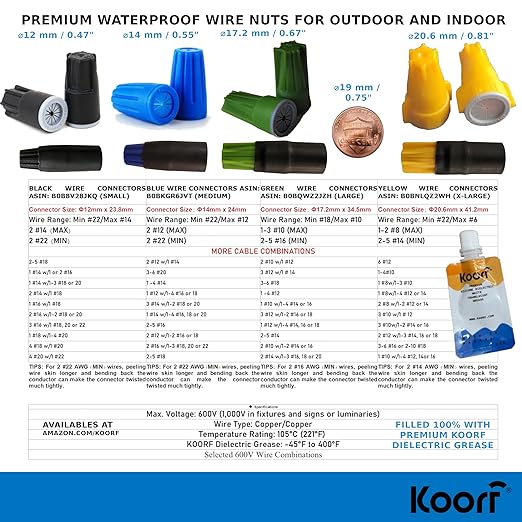 UL Listed Waterproof Wire Connectors with Heat Shrink tubing for Outdoor Caps Sprinkler LED applicate in Wherever Corrosion Exists, Moisture (25, SmallHeatShrinkable)