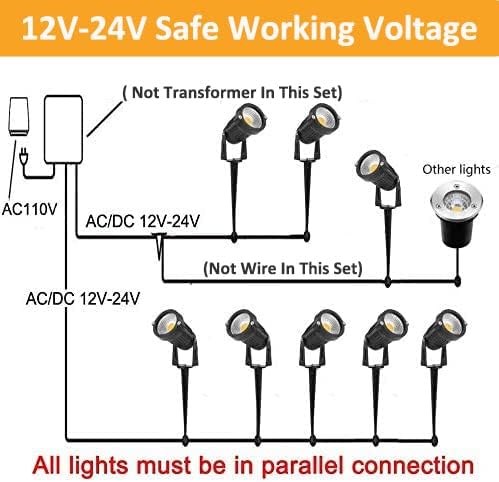 ZUCKEO 5W Low Voltage Landscape Lights LED Landscape Lighting Outdoor Pathway Lights With Connectors, Waterproof Aluminum Warm White Spotlights For Garden Yard Lawn Deck Driveway Floor Lighting(2pack)