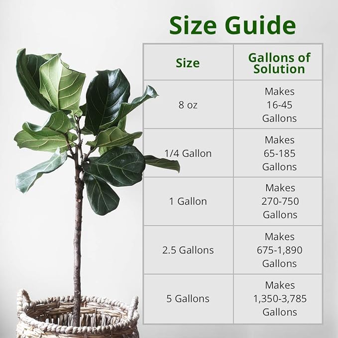 Humboldts Secret Base A & B Bundle – World's Best Base Nutrient System – Liquid Nutrient/Fertilizer for Outdoor & Indoor Plants – Supports Vegetative and Flowering Stages of Plants – (2.5 Gallon Set)