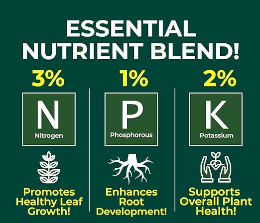 Premium Liquid Tropical Plants Plant Fertilizer - 3-1-2 Concentrate for Indoor Plants and Flowers by Gardenera | Organic Plant Food for Tropical Plants - 32oz