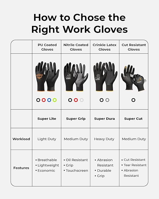 OKIAAS Work Gloves for Men，Ultra Thin and Lightweight Working Gloves with Grip, 12 Pairs Bulk Pack Construction Gloves with Polyurethane Coating, Safety Gloves for Light Duty Work (Blue, X-Large)