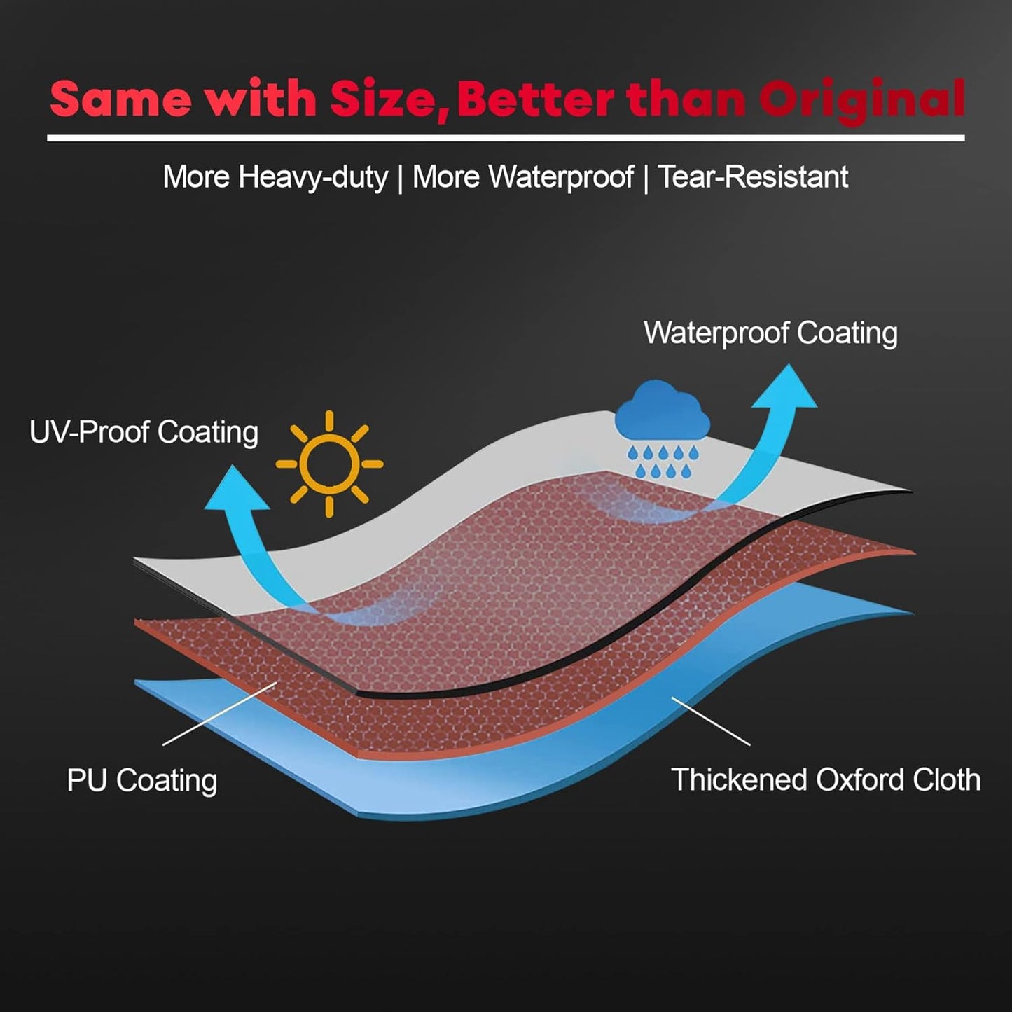 Comnova Grill Cover 75 Inch - 600D BBQ Cover for Outdoor Grill Heavy Duty and Waterproof, Large Barbecue Gas Grill Covers for Weber, Char-Broil, Nexgrill, Monument, Dyna-glo, Brinkmann and More