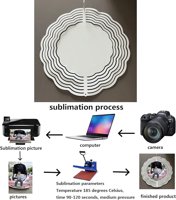 5 pcs 10 inch Sublimation Wind Spinner Blanks Round Sublimation Blanks Products Stainless Steel Metal Indoor Outdoor Garden Decoration for Heat Press Transfer Sublimation Blank Gift