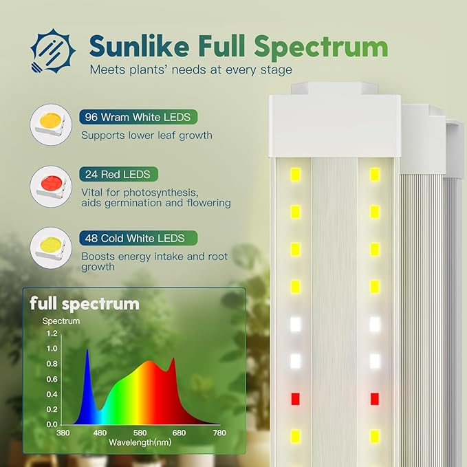 FREELICHT 4 Pack 4FT LED Grow Light with Timer, 40W (250W Equivalent), Full Spectrum Grow Lights for Indoor Plants with 9/12/15H Timer, Linkable Plant Growing Lamp for Hydroponic Plants Seeding Veg
