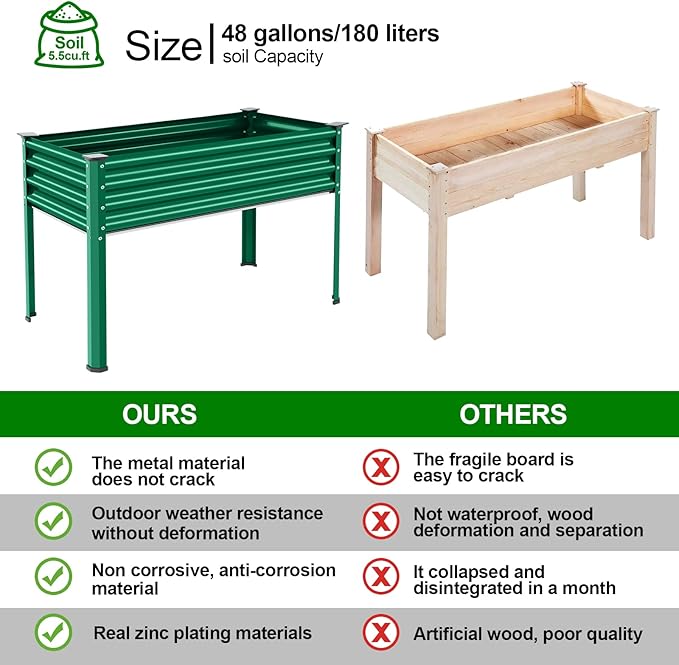 Land Guard Galvanized Large Metal Raised Garden Bed with Legs for Vegetables (Green)