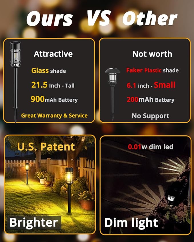 8 Pack Solar Pathway Lights Outdoor, Waterproof Solar Lights Outdoor with Metal & Glass Design - Auto On/Off, Long-Lasting, Landscape Lighting for Garden, Yard, Lawn, Driveway, Walkway