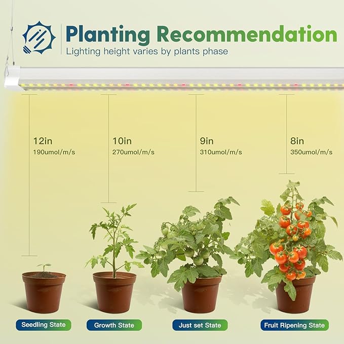 FREELICHT 4 Pack 4FT LED Grow Lights, 160W (4 x 40W,1080W Equivalent), Full Spectrum Sunlight Growing Lamp Fixture, Hanging Plant Light for Hydroponic Indoor Plants Seeding, Plug-in with On/Off Switch