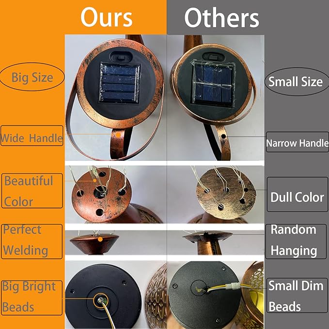 Solar Lanterns Outdoor Waterproof,Metal Watering Can Garden Decor,Hanging Solar Path Lights Yard Art,Outside Patio Decorations Gardening Birthday Gifts for Mom Grandma Women,with Hook,Large