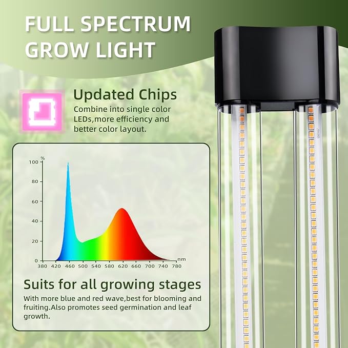 18inch 2 Pack LED Grow Lights - Linkable Grow Lights for Indoor Plants, Full Spectrum Plant Lights Plug and Hanging Design with On/Off Switch Hanging Grow Light from seedling to Flowering, Black