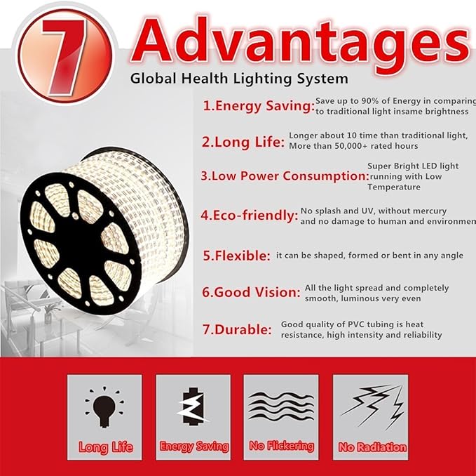 5050-60 Type AC 110-120V LED Strip Lights, Flexible/Waterproof/Dimmable/Multi-Modes LED Rope Light + 23 Keys Remote for Home/Garden/Building Decoration (131.2ft/40m, Warm White 3500K)