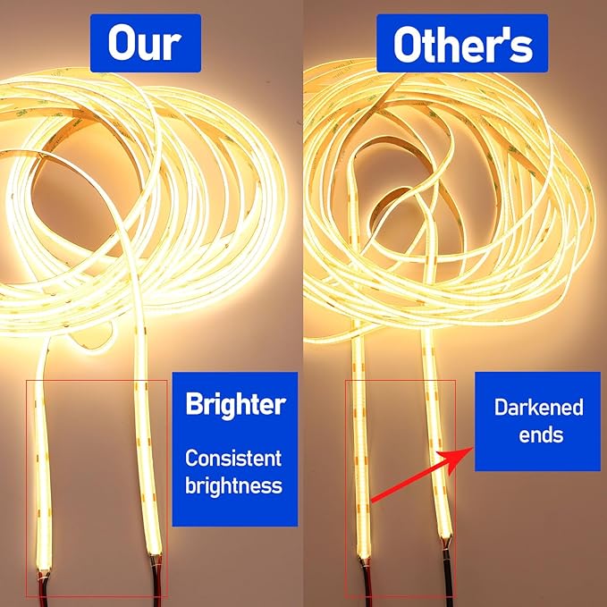 10M/32.8ft 24V COB LED Strip Light Waterproof IP65 Warm White 3000K Uniform Glow 3840LEDs CRI 93+ Flexible LED Tape Lights for DIY Cabinet Bedroom Kitchen Home Decor(No Power Supply)