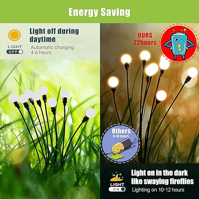 Flumy Solar Lights Outdoor Waterproof 2 Pack, Upgraded Outdoor Firefly Light for Yard Patio Garden Decor, Solar Lights for Outside Gardening Supplies,Gifts for Grandma