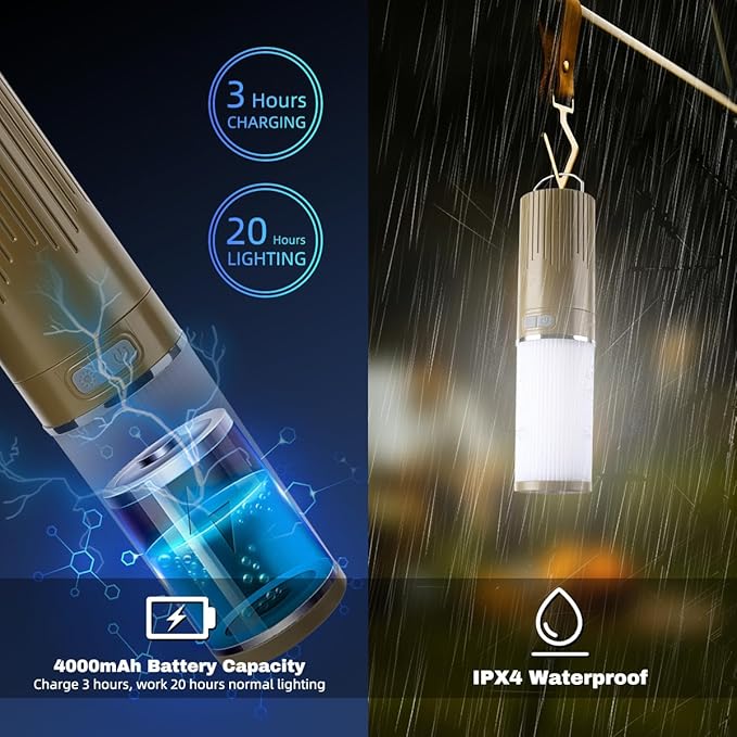 Camping Lantern with 49.2FT String, 2 in 1 Outdoor RGB String Lights with 4 Modes & 5 Modes Rechargeable Camping Lamp IPX4 Waterproof Portable LED Tent Light for Outdoor Yard Garden Decoration