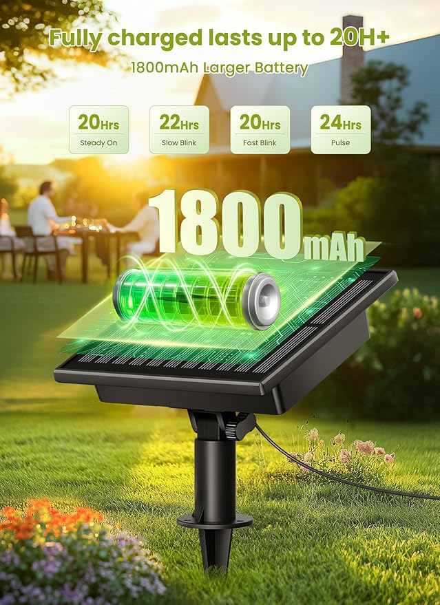 Brightown Solar String Lights Outdoor Waterproof with Remote Cable Ties and Hooks, 38FT Patio Lights with 15 LED Shatterproof Bulbs, 3 Light Modes, Dimmable Hanging Lights for Backyard Party Decor
