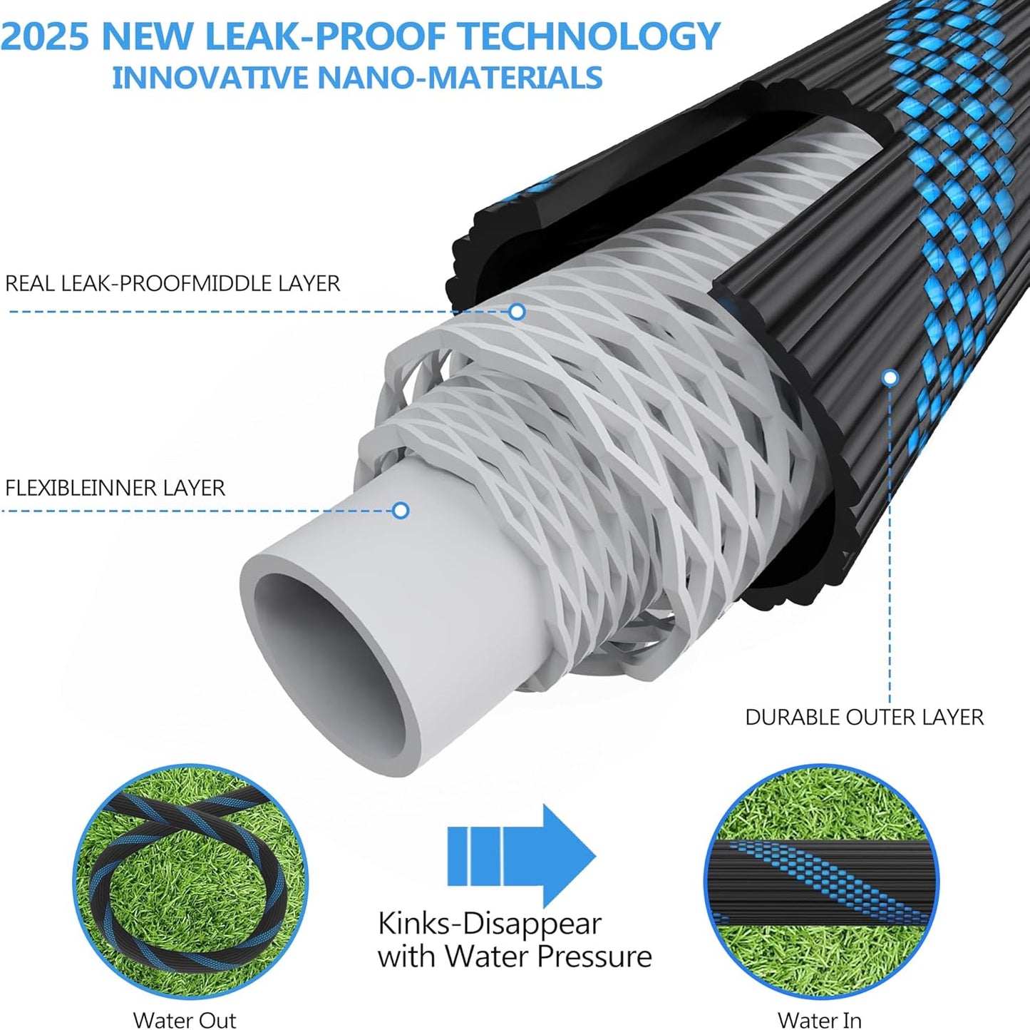 50ft Garden Hose - Water Hoses w/10 Function Spray Nozzle, 2025 New Superior Strength Flexible Hose, 3/4" Brass Connectors- Leakproof Lightweight Water Pipe for Gardening(Blue Black)