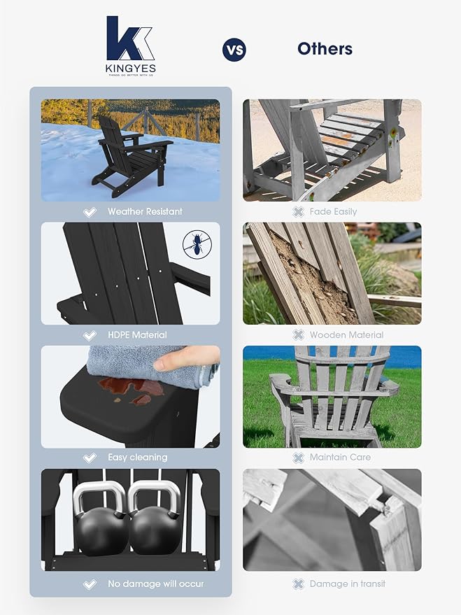 KINGYES Folding Adirondack Chair Set of 2, Dual Cup Holders & All-Weather HDPE, Wood-Like Patio Chair for Backyard, Camping, Pool & Fire Pit, Black