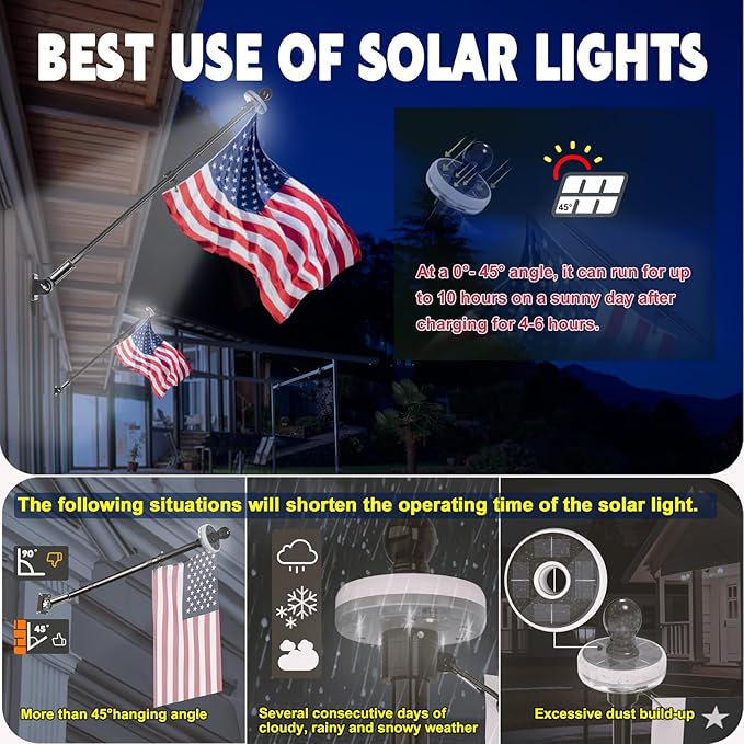 ZMTECH 2 Pack 5FT Flag Pole Kit with Solar Light and Proud American Flag, Adjustable Bracket and Upgraded Tangle-Free Ring 1" Stainless Steel Flagpole for Day and Night, Residential, Commercial, Black