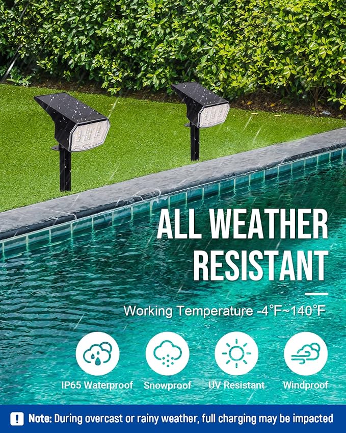 Solar Spot Lights Outdoor, 9 Lighting Modes RGB, Solar Lights Outdoor Waterproof IP65, 63 LED Landscape Spotlights for Halloween Christmas Decorations-1 Pack
