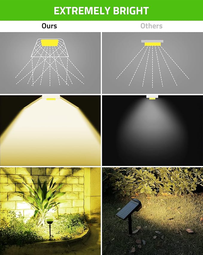 Biling Solar Spot Lights Outdoor, Bright 700 Lumen IP67 Waterproof Adjustable House Lights for Patio Pathway Yard Garden Driveway Tree - Warm White (6 Pack)