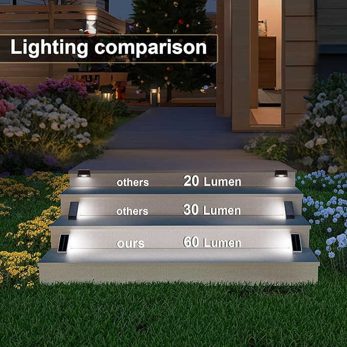 VOLISUN Solar Step Lights for Outside 24 Pack, Solar Stair Lights Outdoor Waterproof IP68, LED Outdoor Step Lights, Outdoor Stair Lights Decor for Deck, Front Step, Front Porch and Patio (Cool White)