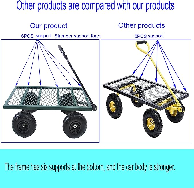 Heavy Duty 400 Lbs Capacity Mesh Steel Garden Cart Folding Utility Wagon with Removable Sides Multi-Purpose