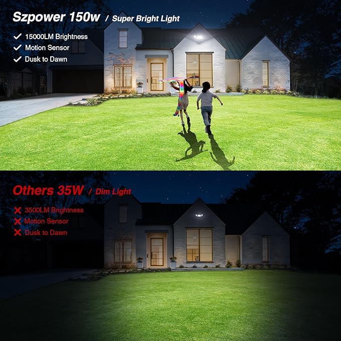 150W Motion Sensor Lights Outdoor for Outside, 15000LM LED Flood Lights Outdoor Wired Dusk to Dawn, Exterior Security Floodlight Fixture Waterproof IP65, Outdoor Lighting for House, Garage