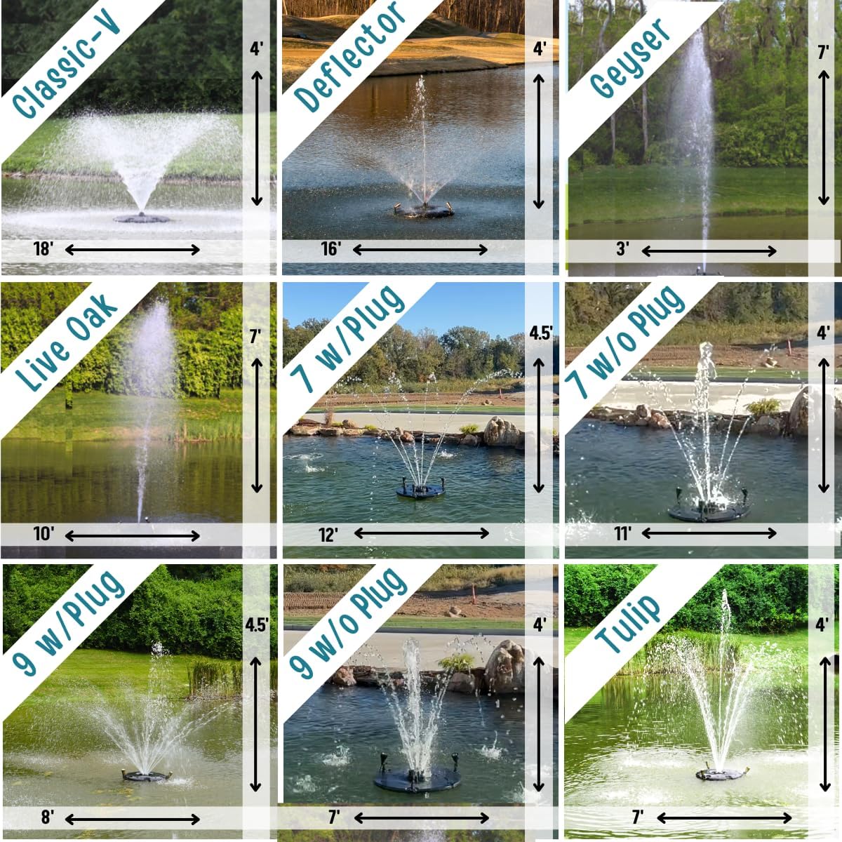 HALF OFF PONDS Floating Fountain – 1/4 HP Pond Aerator, 100' Cord – 3000 GPH Water Pump – 9 Spray Patterns - Color-Changing LED Lights & Control Box – for Ponds & Water Gardens