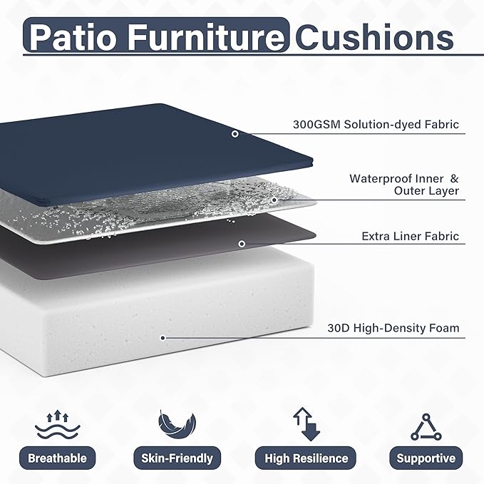 Patio Chair Cushions 24 X 24 X 5 Inch Waterproof Outdoor Seat Cushions for Patio Furniture, Outdoor Sofa Couch Pads with Ties & Handle, Set of 2, Navy Blue