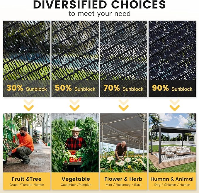 VICLLAX 30% Shade Cloth, 4x13FT Durable Black Mesh Trap with Every 3 FT Grommet, Sun Shade Fabric Netting for for Plants Cover, Greenhouse, Chicken Coop, Barn Kennel, Garden Patio