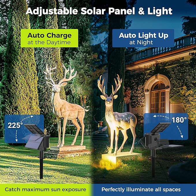 Solar Spot Lights Outdoor Waterproof for Flag, Tree, House, Garden, Yard, Landscape Spotlights for Accent Uplighting Halloween Christmas Decorations-1 Pack